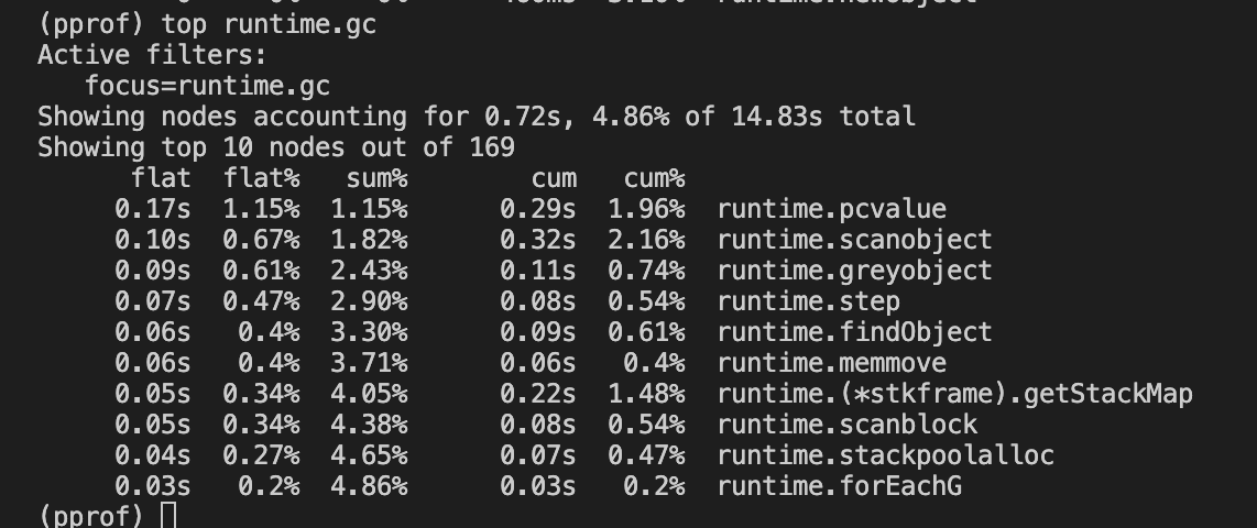 cpu-gc-top